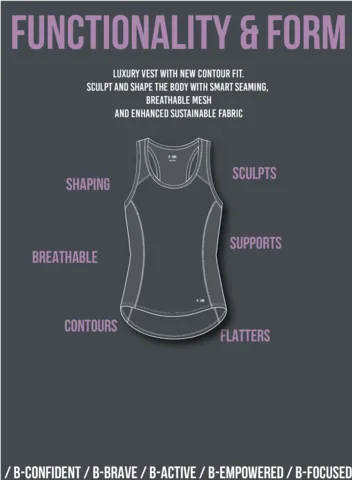 Gilet de sport en matière recyclée B-Confident | Jade brumeux
